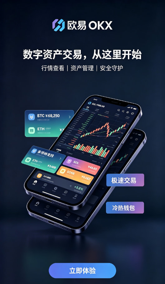 欧交易所app官网登录操作演示